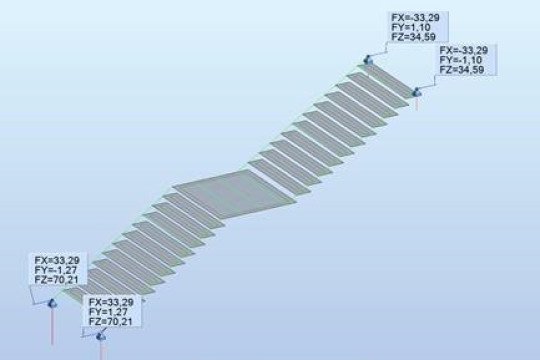 Dimensioning of connections for metal stairs